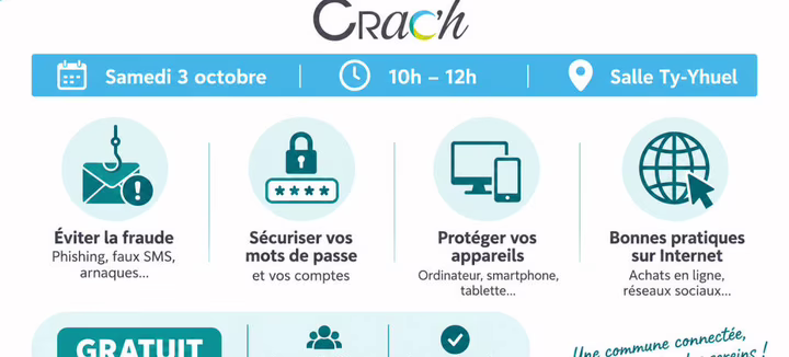 Atelier: la cybersécurité du quotidien