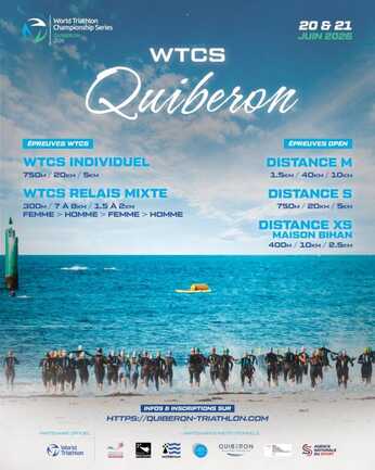 World Triathlon Championship Series