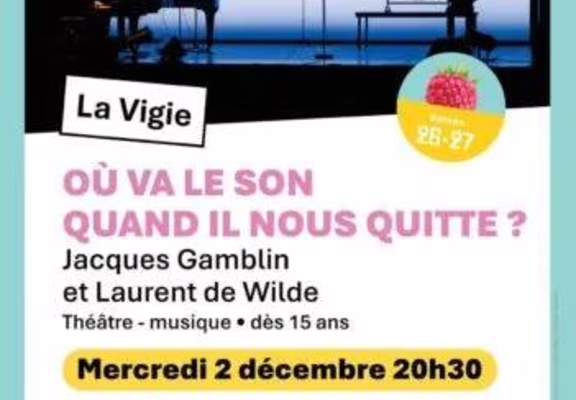 Affiche Où va le son quand il nous quitte?